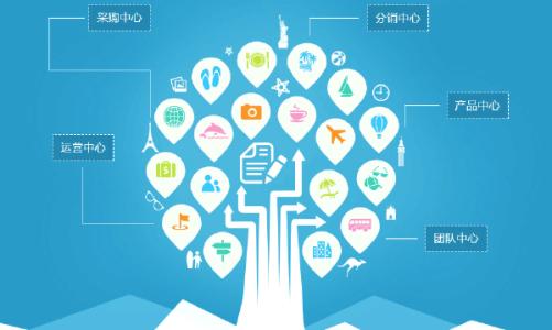 機(jī)械erp系統(tǒng)公司哪個(gè)好?