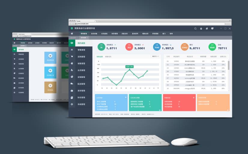 企業(yè)實(shí)施erp前，需要先了解什么?